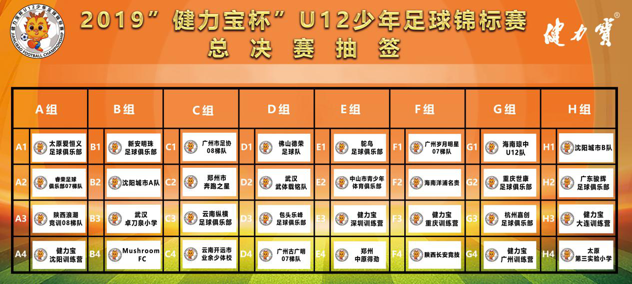 2024新澳门开马记录