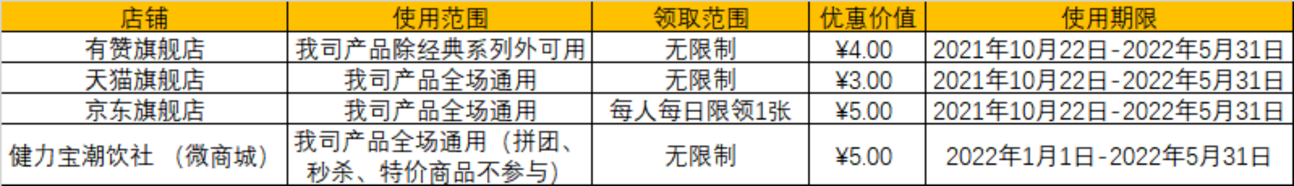 2024新澳门开马记录