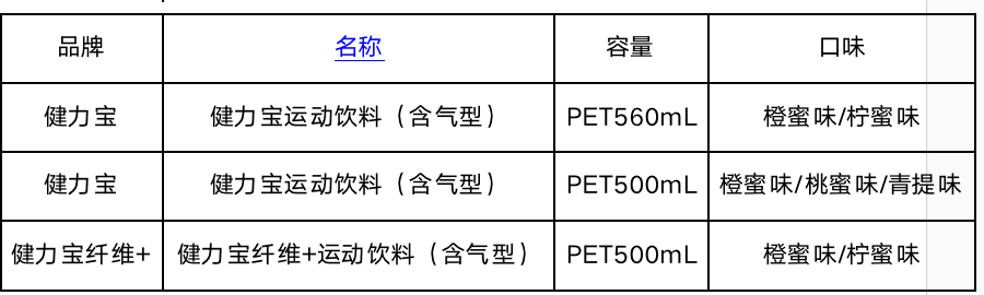 2024新澳门开马记录