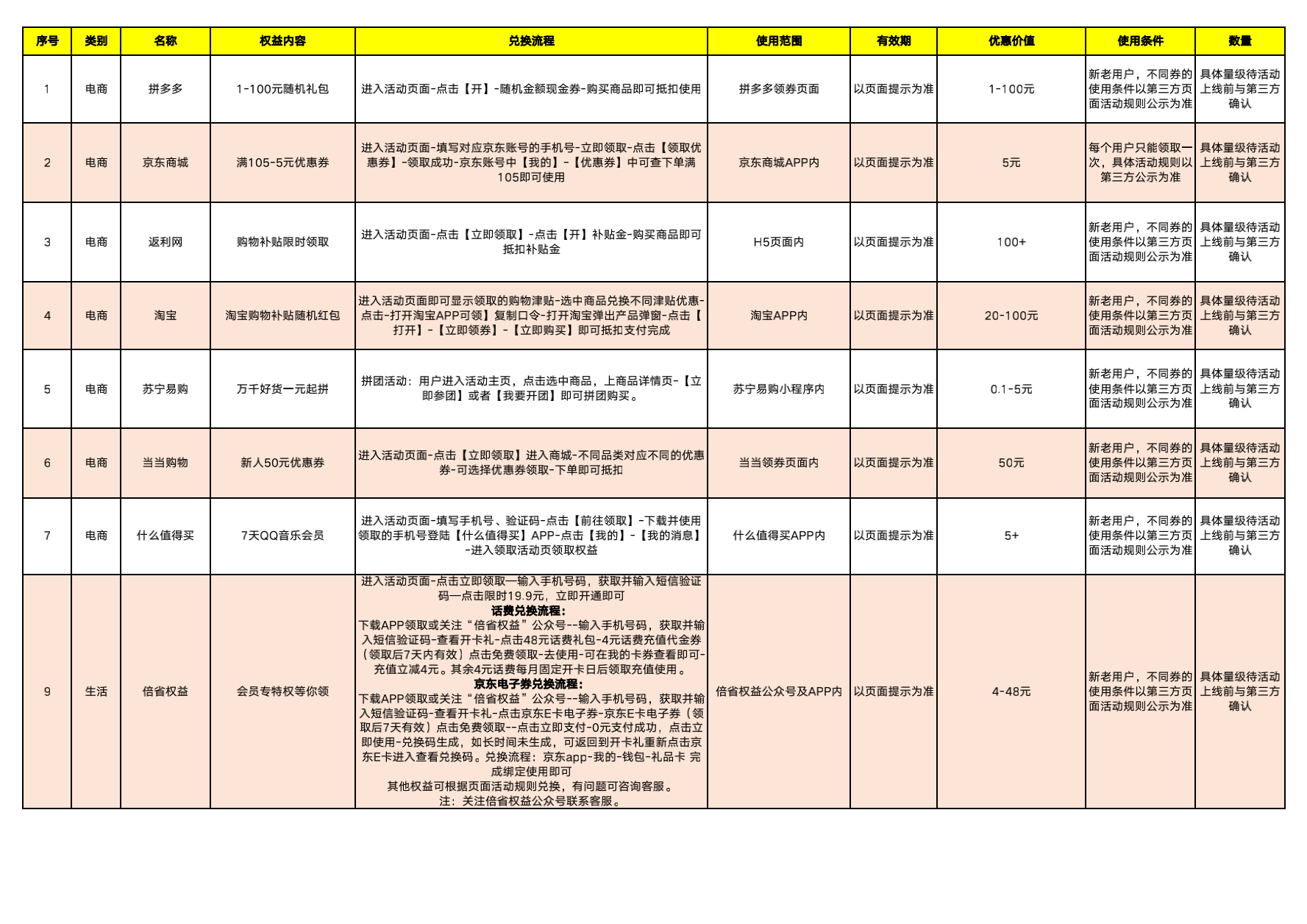 2024新澳门开马记录