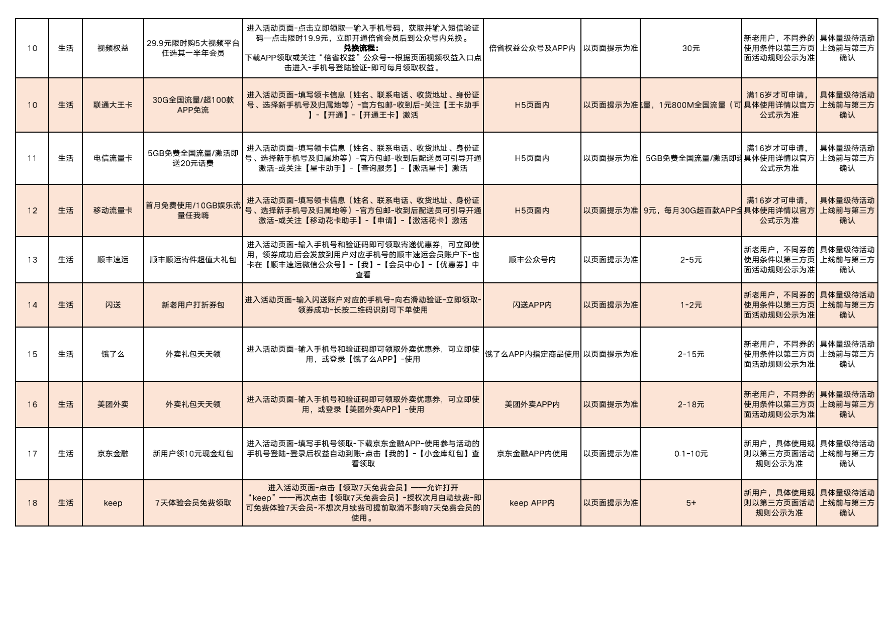 2024新澳门开马记录