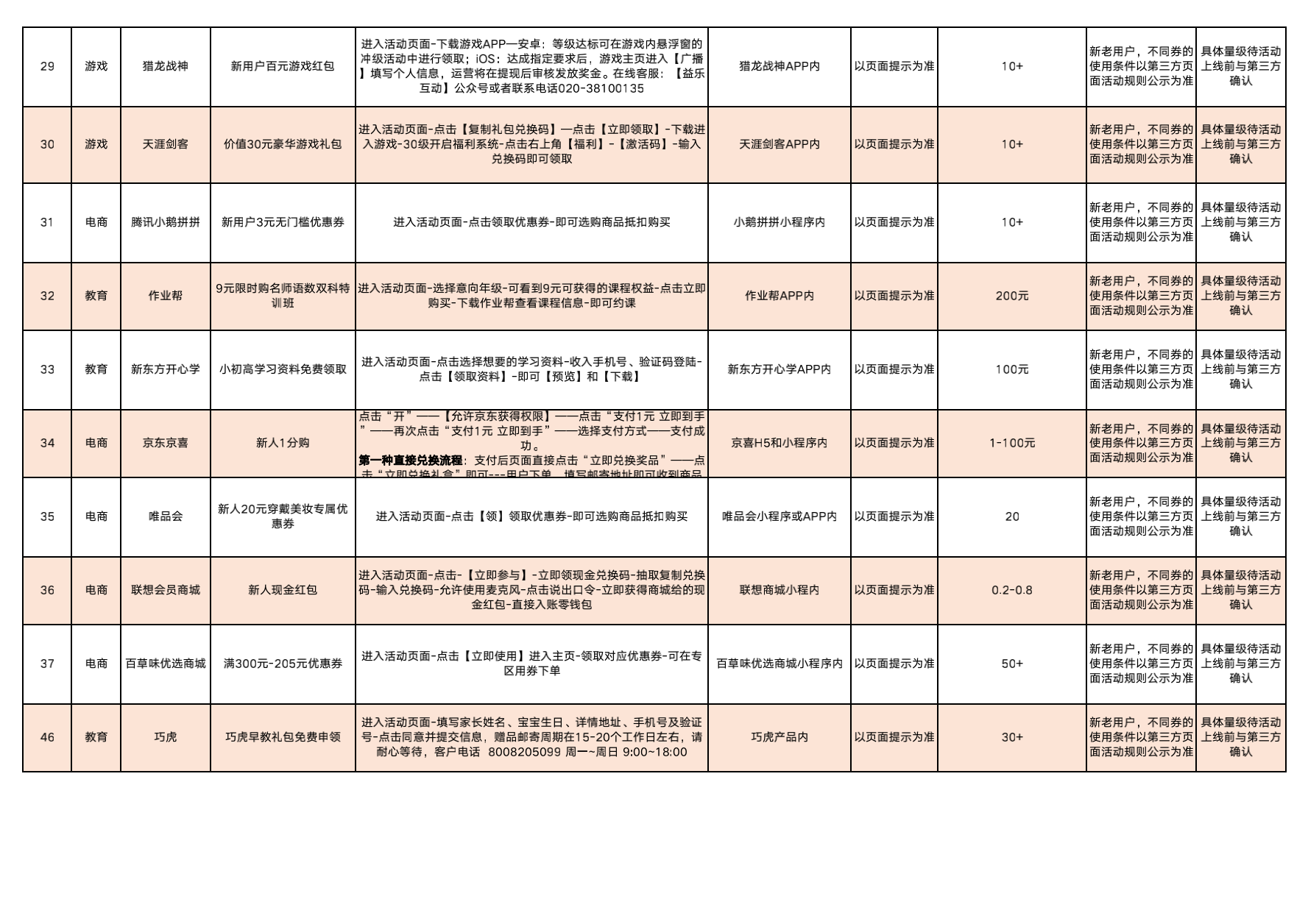 2024新澳门开马记录