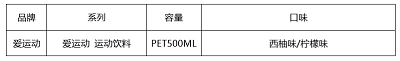 2024新澳门开马记录