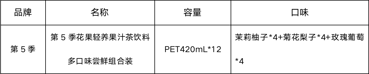 2024新澳门开马记录