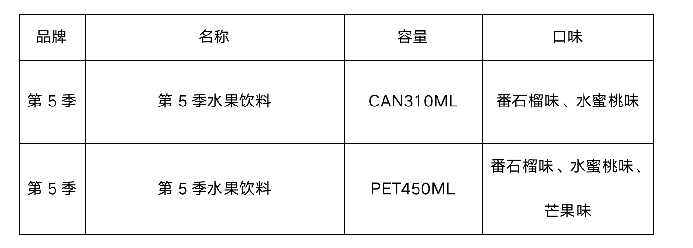 2024新澳门开马记录