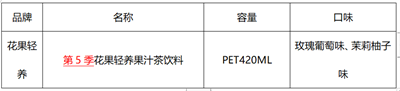 2024新澳门开马记录