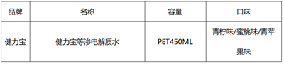 2024新澳门开马记录