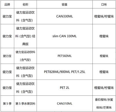 2024新澳门开马记录