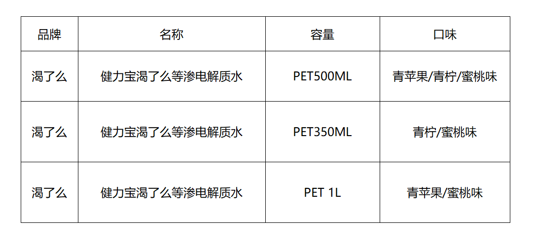 2024新澳门开马记录